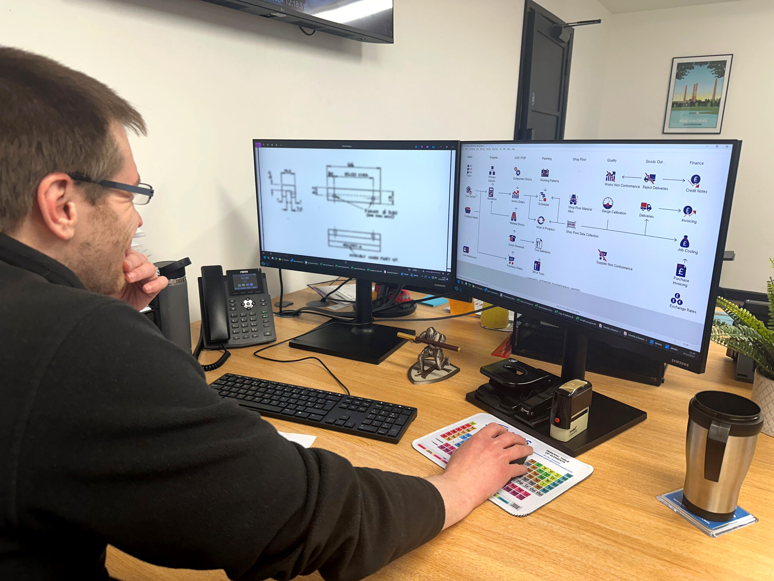 Addmore Achieves Full Sales Visibility And Traceability With PSL ...